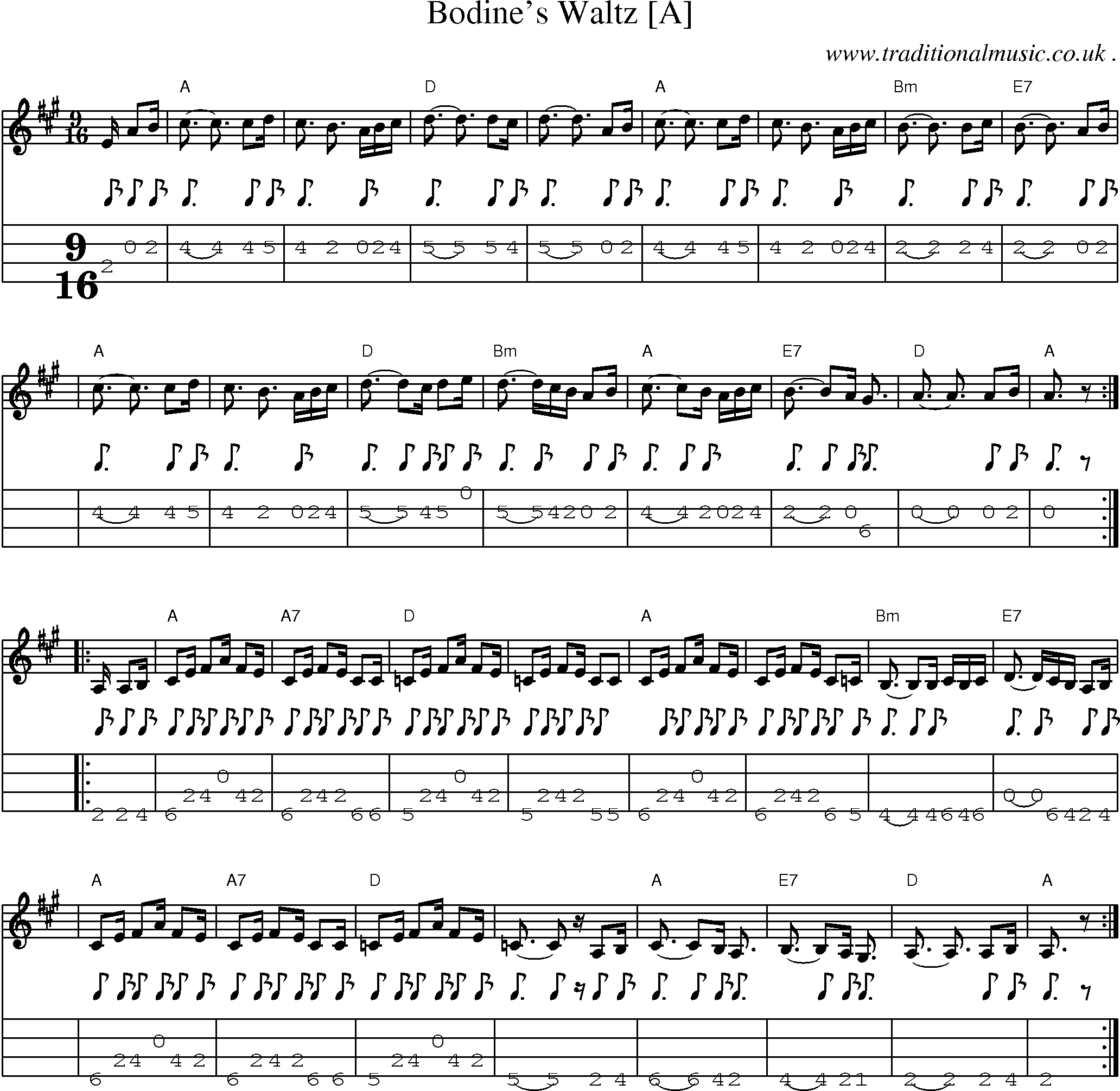 Music Score and Mandolin Tabs for Bodines Waltz [a]